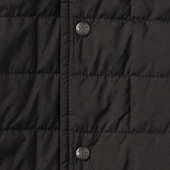 Close-up of a black quilted jacket with button details